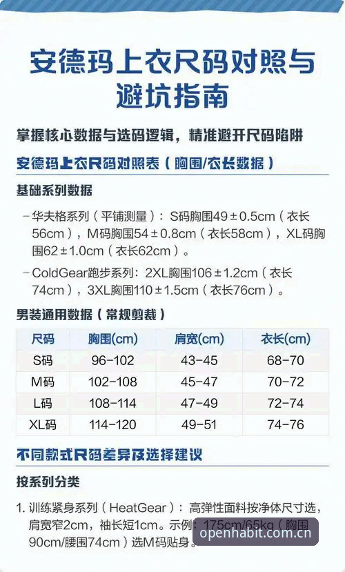 AB体育平台使用教程：从登录入口到赛事数据的完整避坑指南